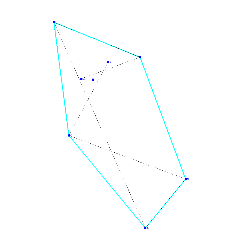 Flugauswertung